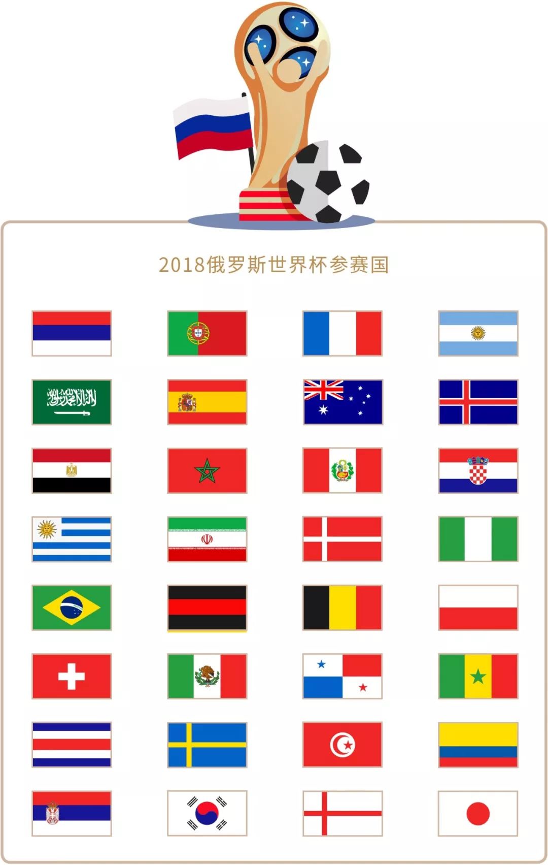 共同构成了