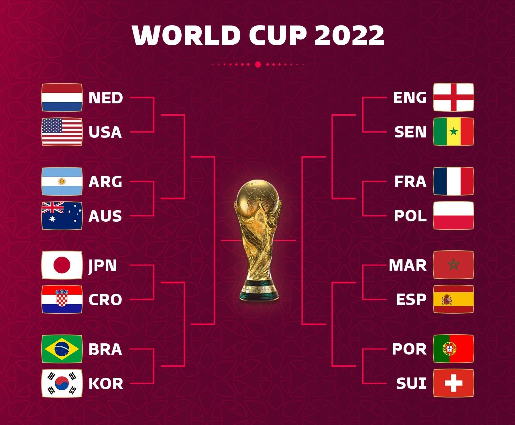 国家队在世