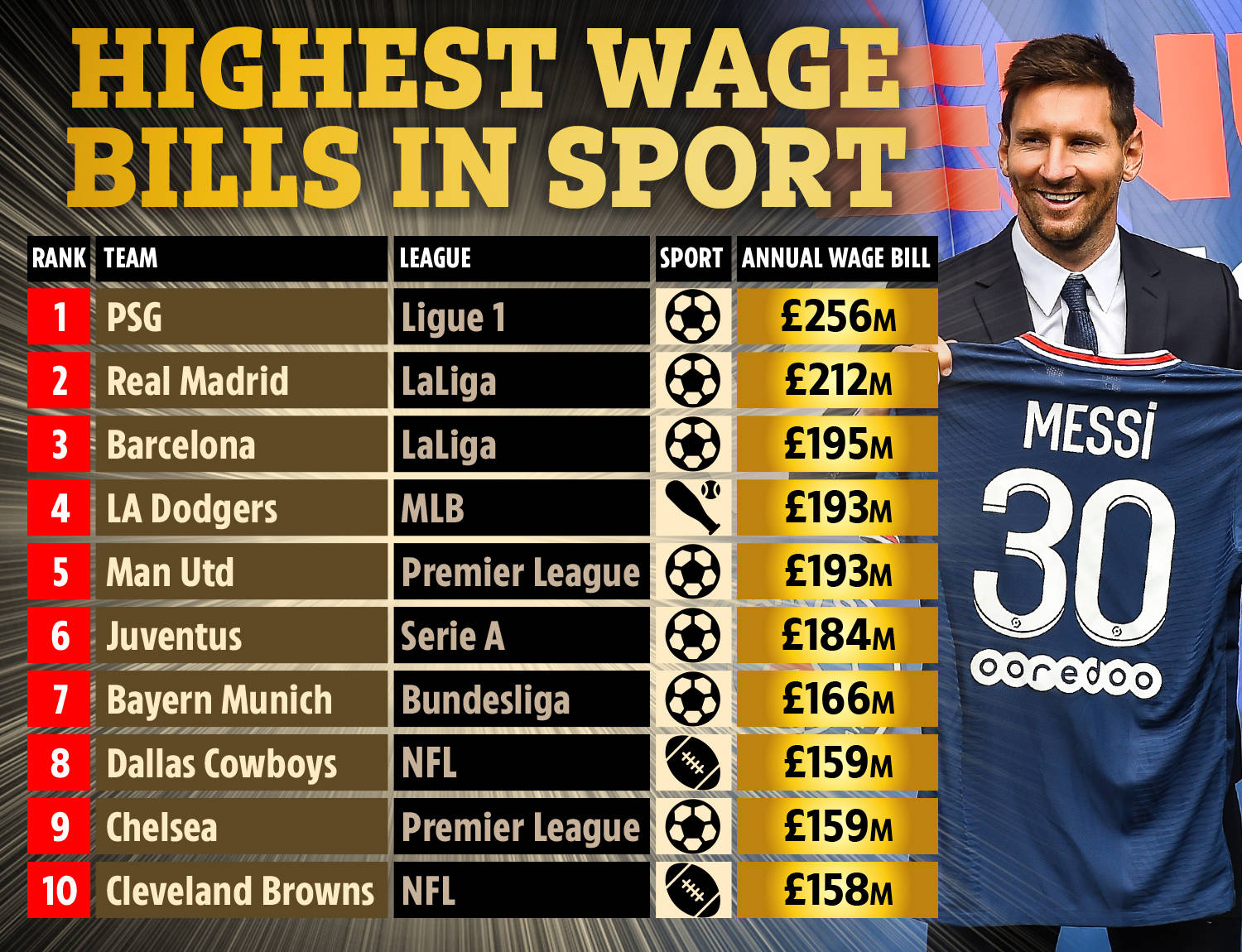 在成为全球 在成为全球